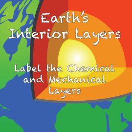 Earth’s Interior Layers