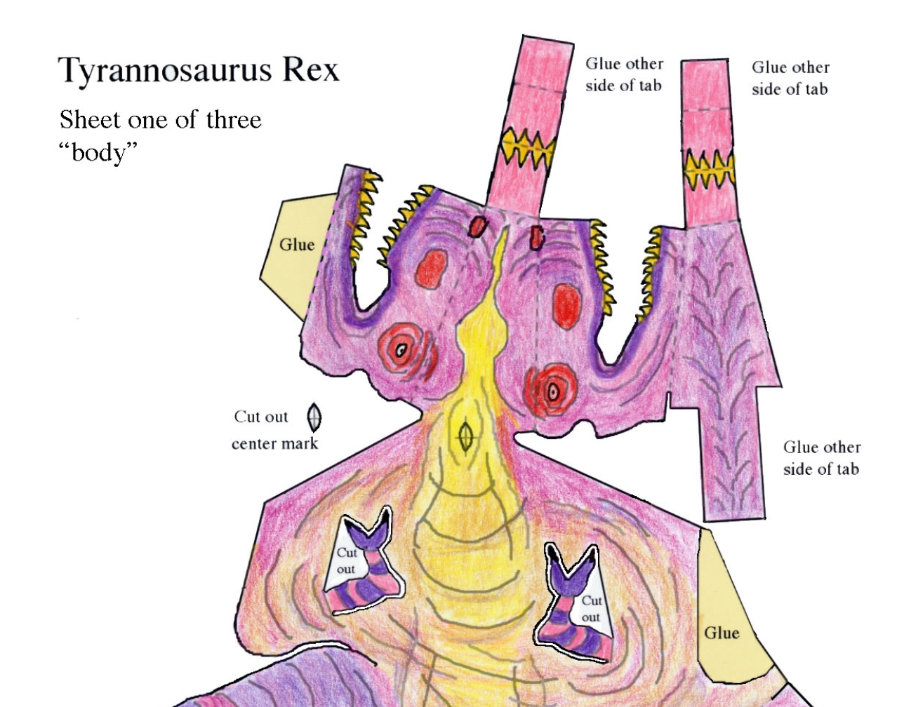 Tyrannosaurus Rex Model Tyrannosaurus rex model